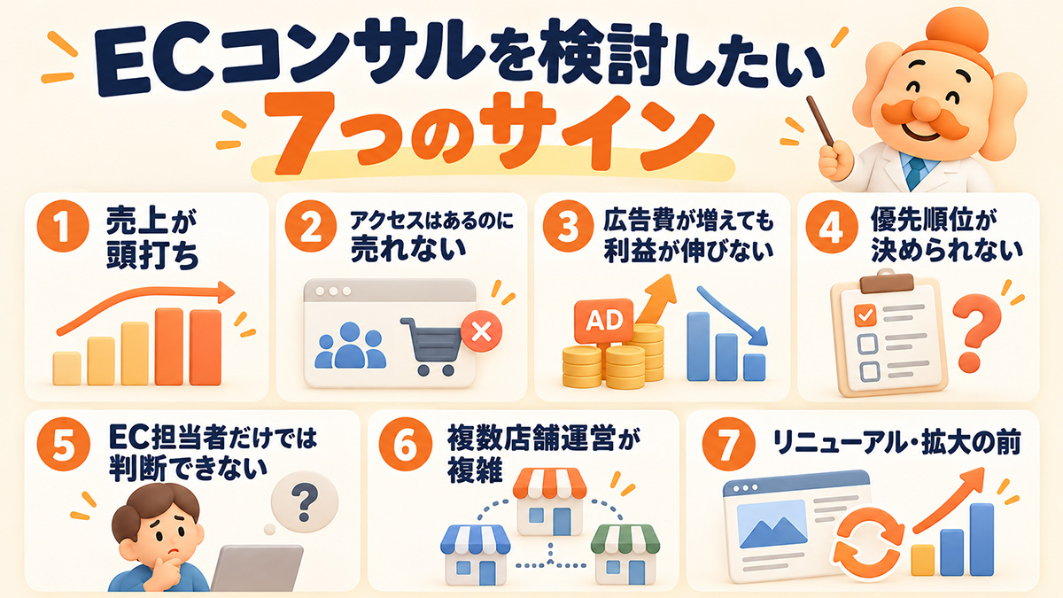 ECコンサルを検討したい7つのタイミング