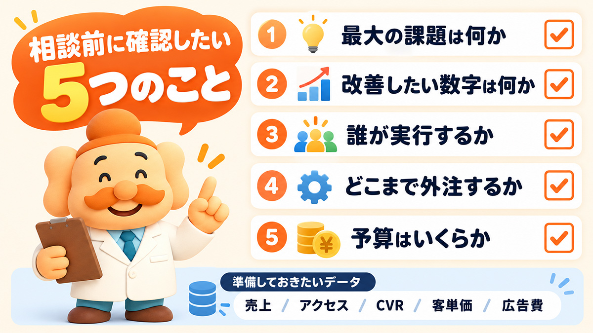 ECコンサルを依頼する前に確認したい5つのこと