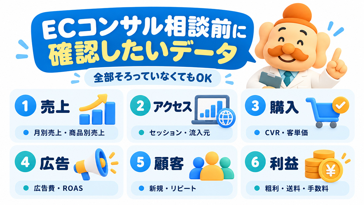 ECコンサル相談前の確認データまとめ
