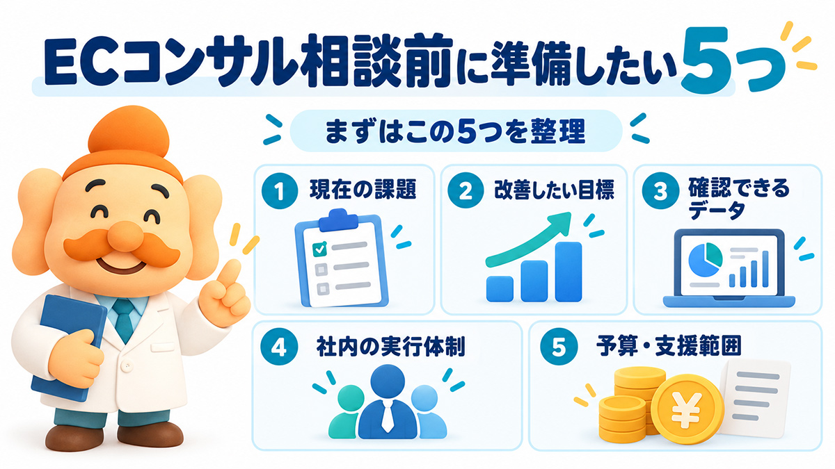 ECコンサル相談前の5つの準備事項