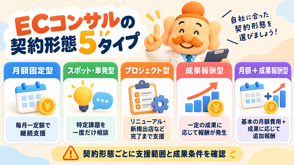 ECコンサル契約形態5タイプ