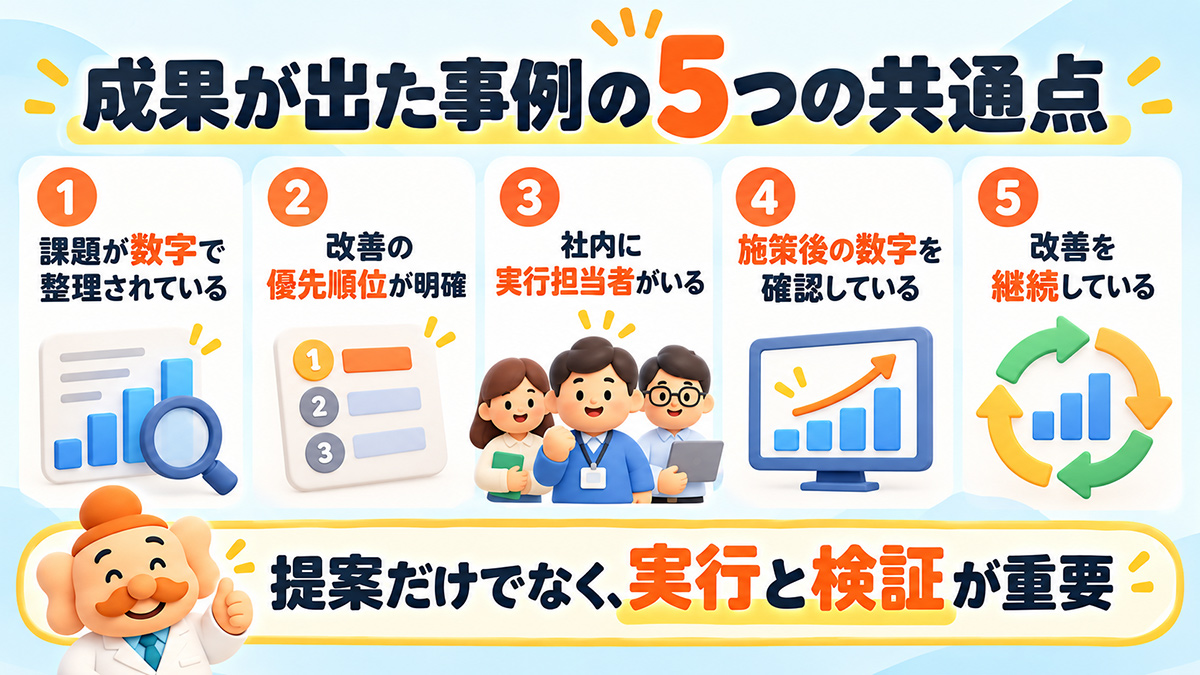 成果が出た改善事例に共通する5つのポイント