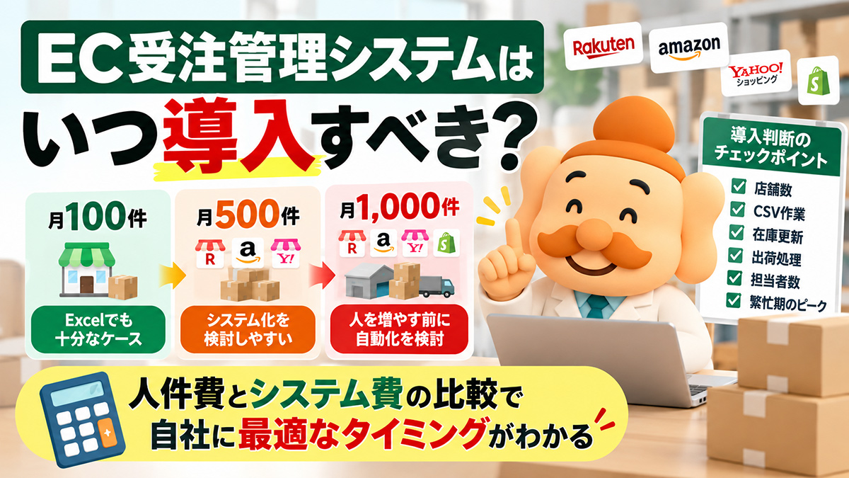 EC受注管理システムはいつ導入すべき?月100件・500件・1,000件で考える判断基準