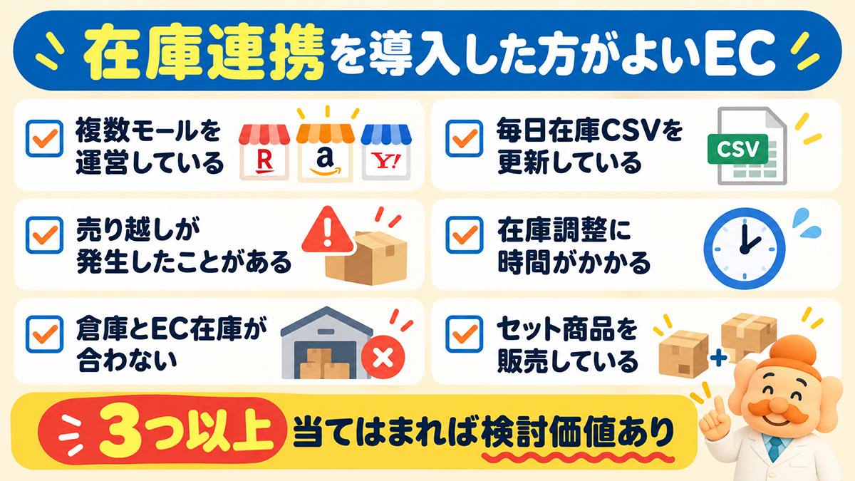 在庫連携を導入した方がよいECとは