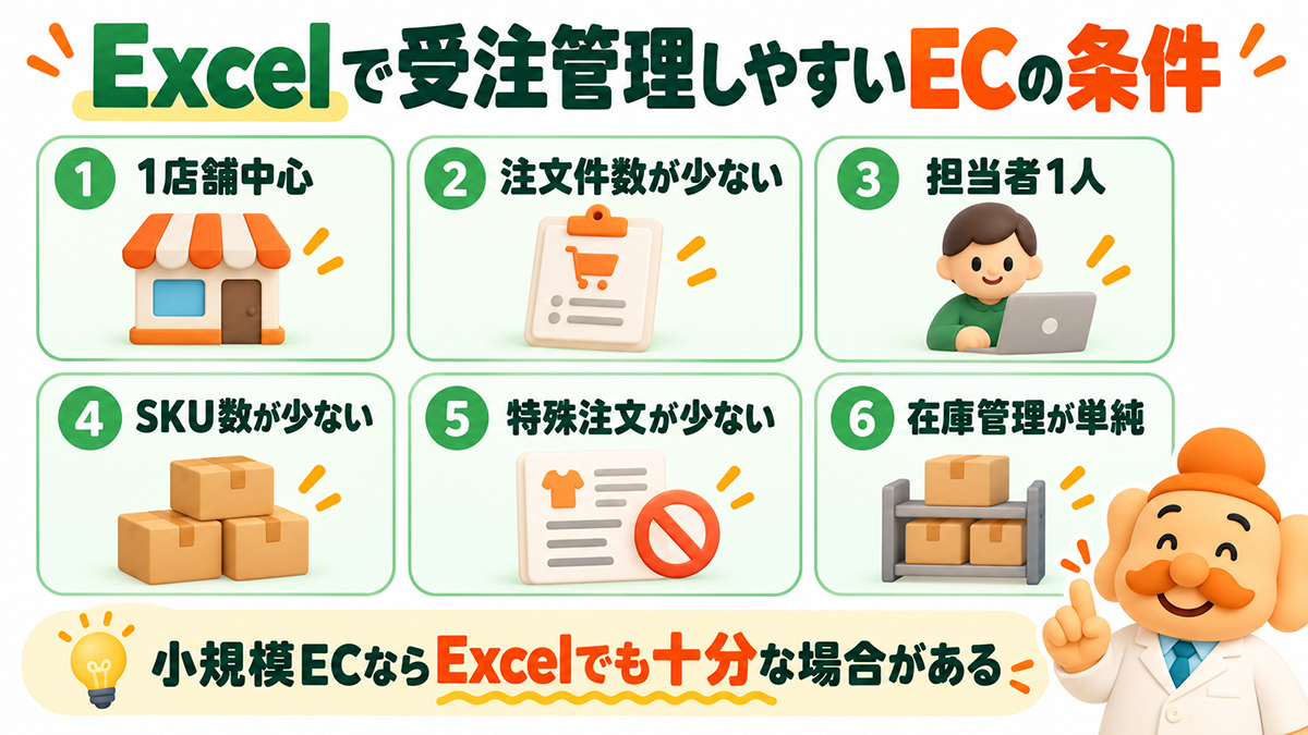 Excelで受注管理しやすいECの条件