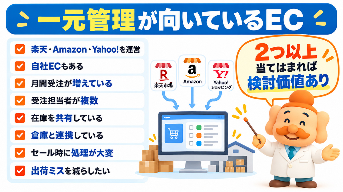 複数モール一元管理が向いているEC