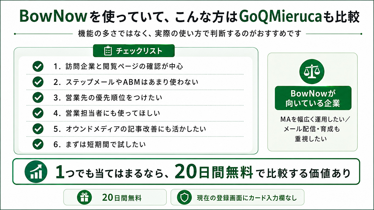 BowNowを利用していてGoQMierucaも比較してみたい企業のチェックリスト