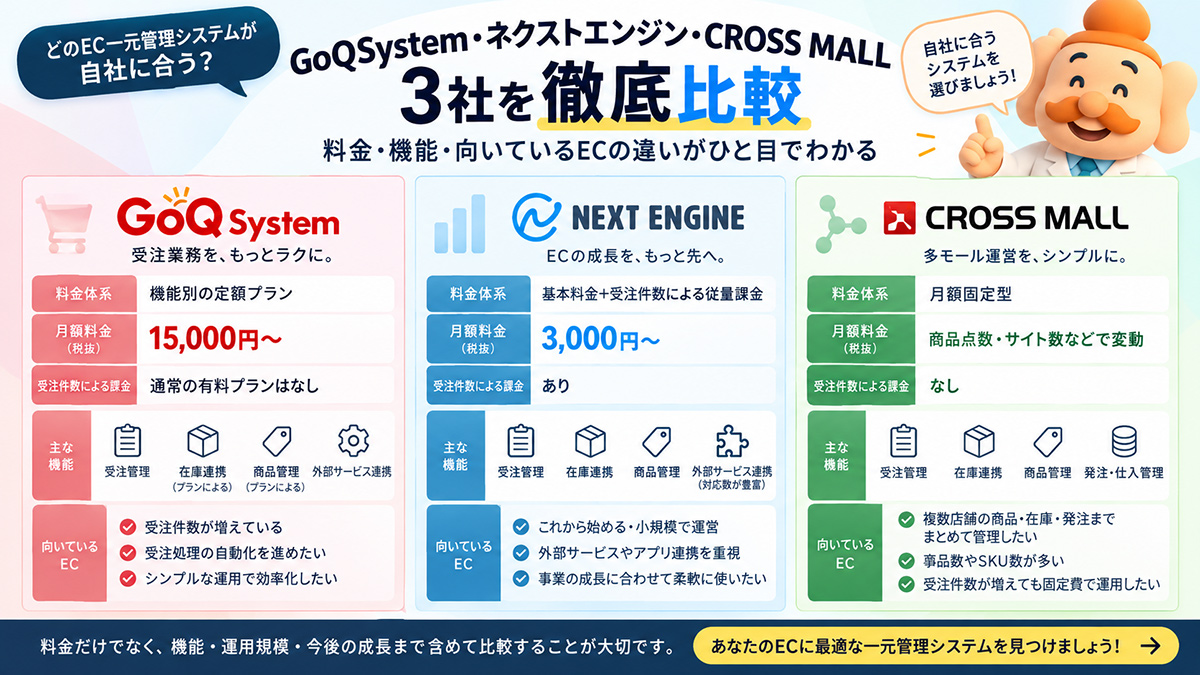 GoQSystem・ネクストエンジン・CROSS MALLの違いを比較