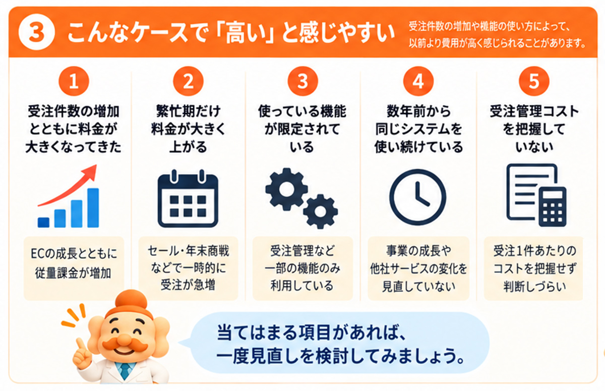 こんなケースで高いと感じやすい