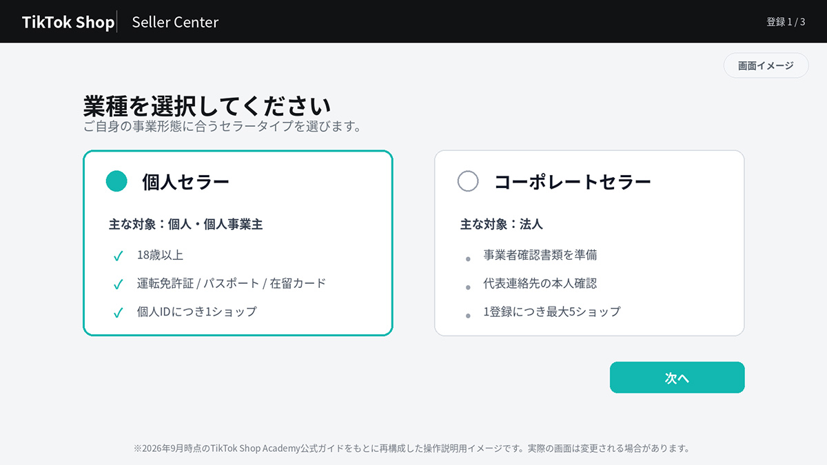 個人・法人などセラータイプを選ぶ