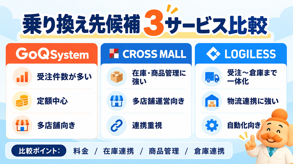 ネクストエンジンの主な乗り換え先候補
