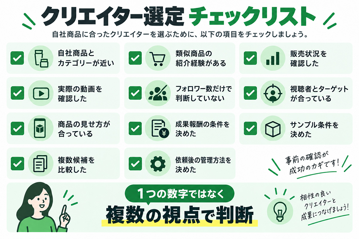 クリエイター選定チェックリスト