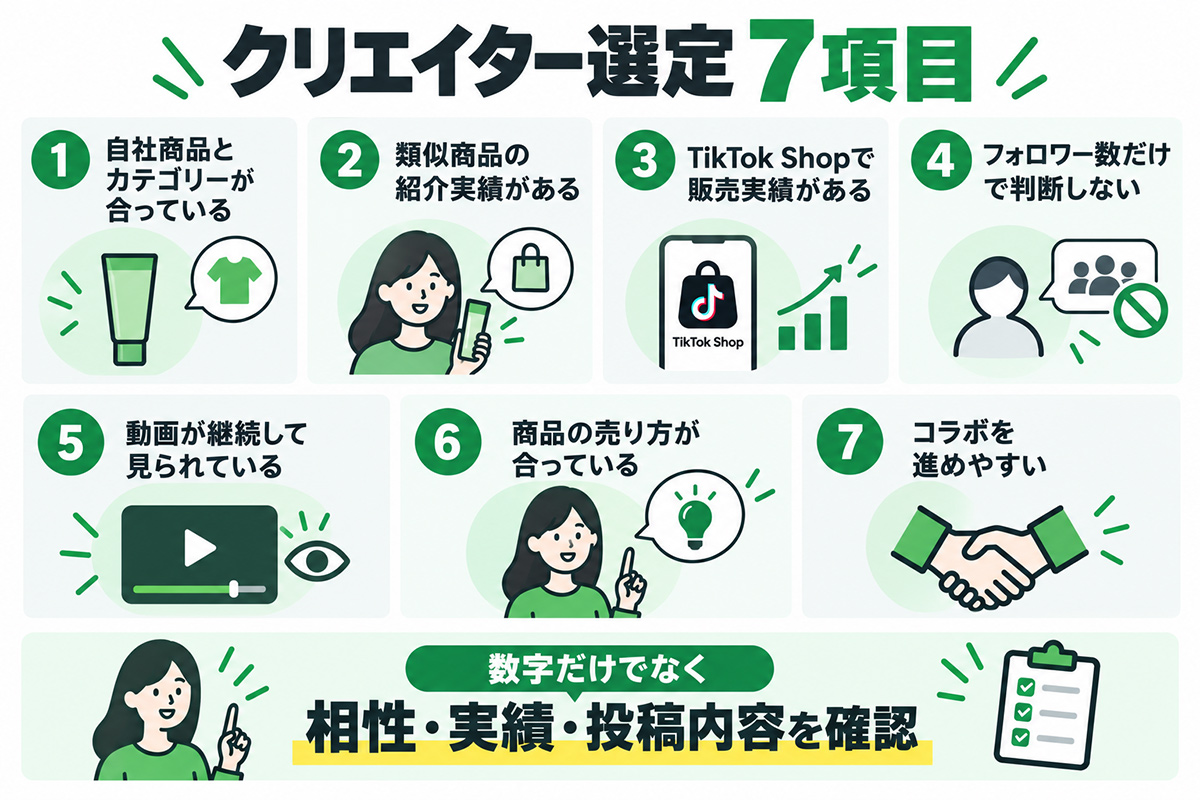 クリエイター選定7項目
