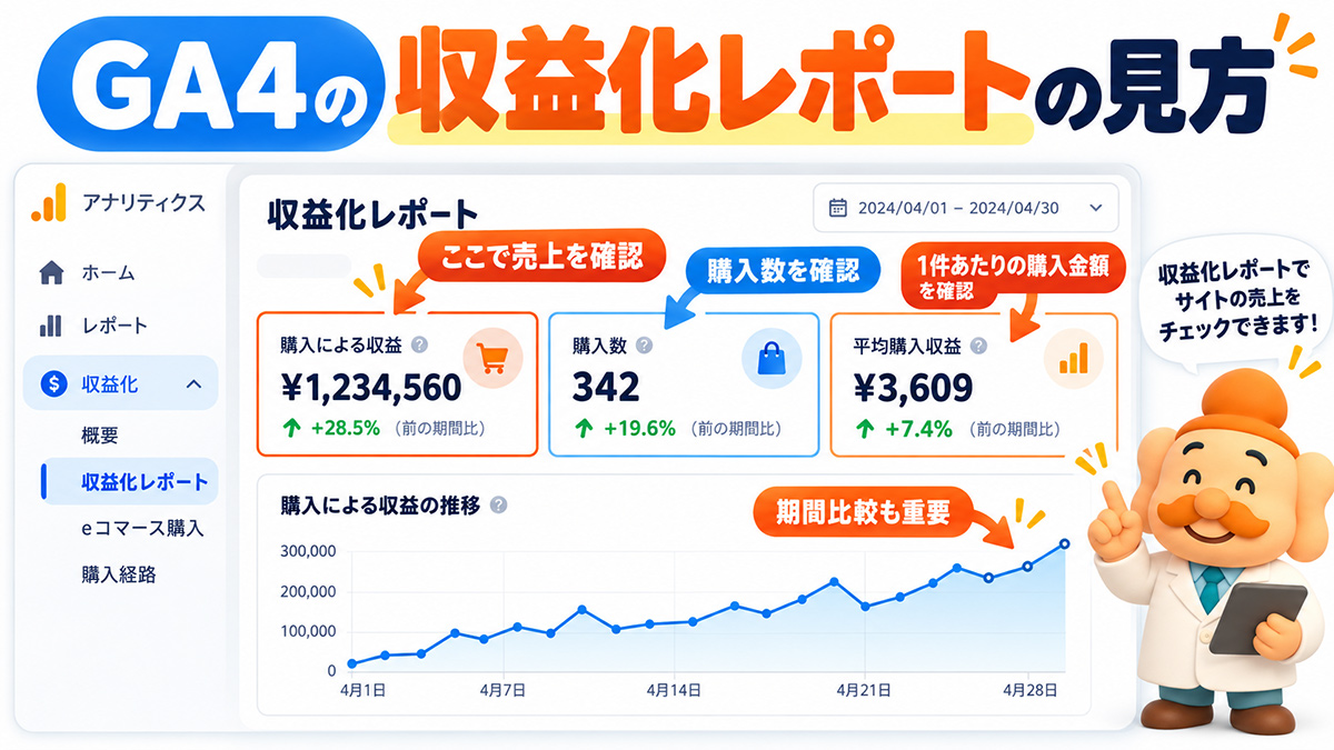 GA4の収益化レポートの見方(購入による収益・購入数・期間比較)