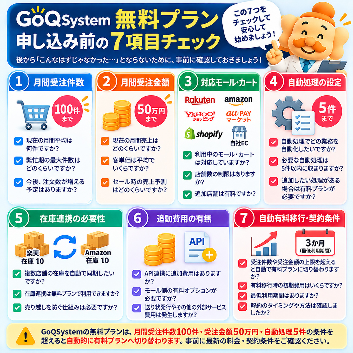 GoQSystem無料プラン申し込み前の7項目チェック