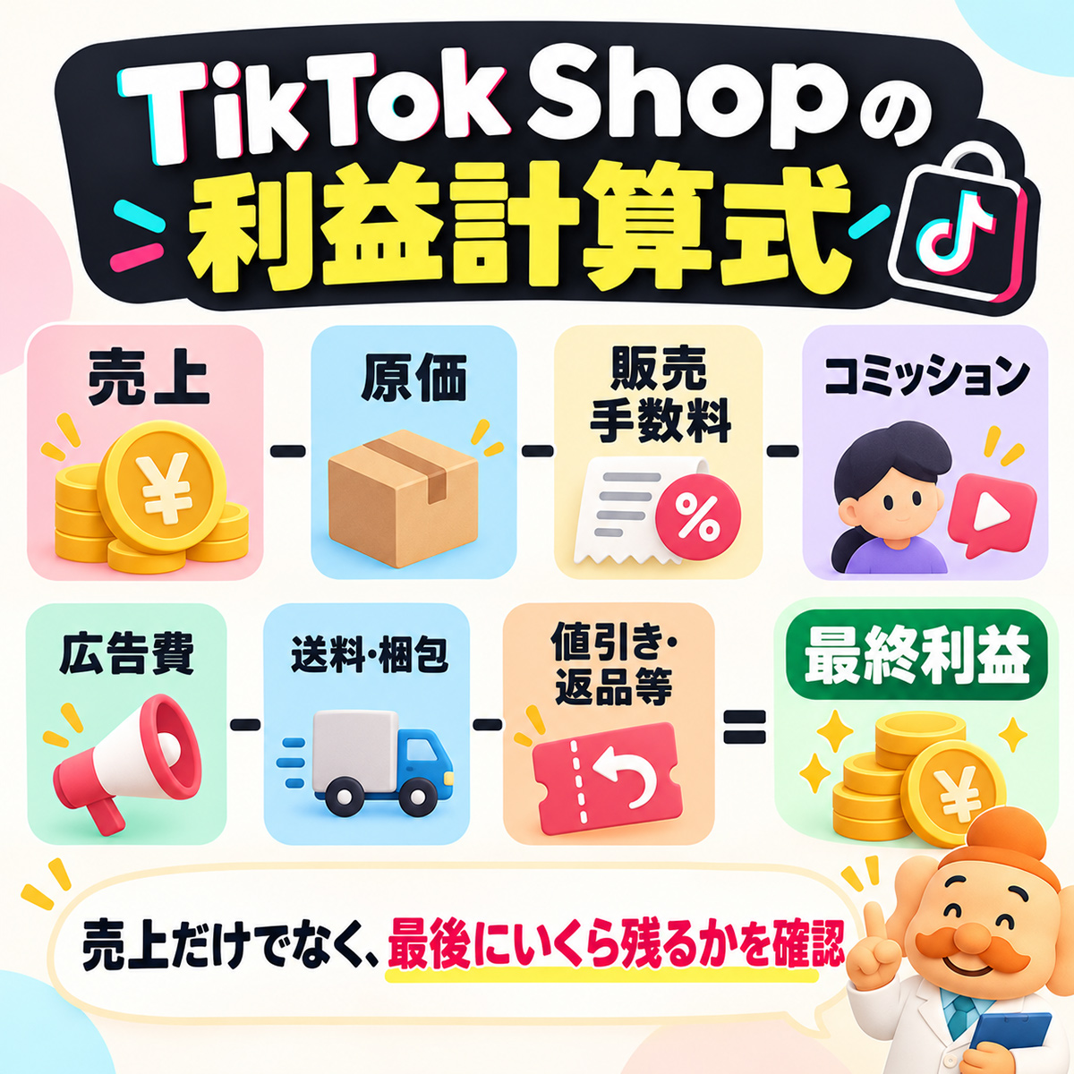 TikTok Shopの利益計算式