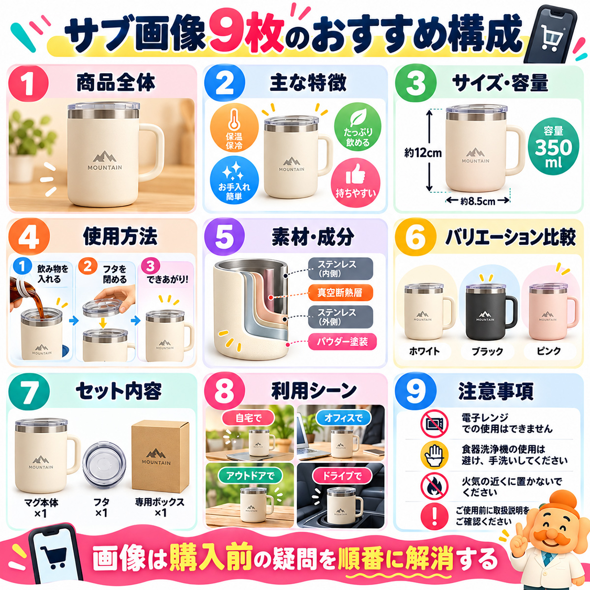 TikTok Shop商品ページのサブ画像9枚 商品全体・特徴・サイズ容量・使用方法・素材成分・バリエーション・セット内容・利用シーン・注意事項