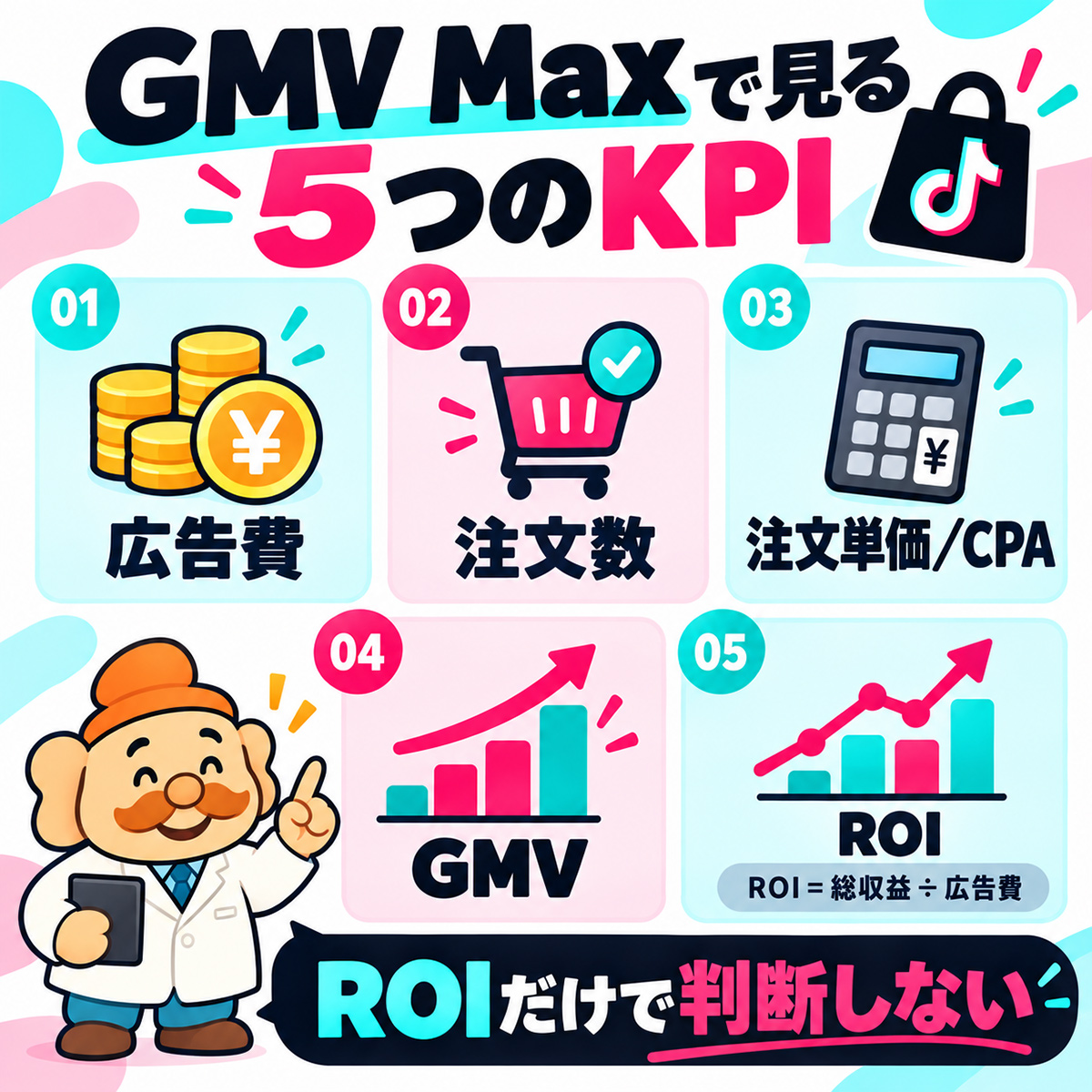 GMV Maxで確認する広告費、注文数、注文単価CPA、GMV、ROIの5つのKPI