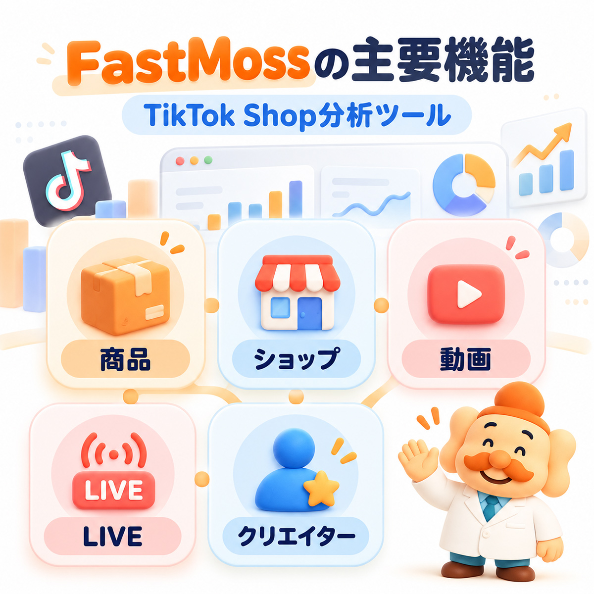 主要機能の図解「FastMossの主要機能|商品・ショップ・動画・LIVE・クリエイター」